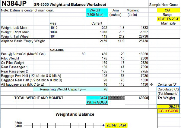 Weight & balance sample